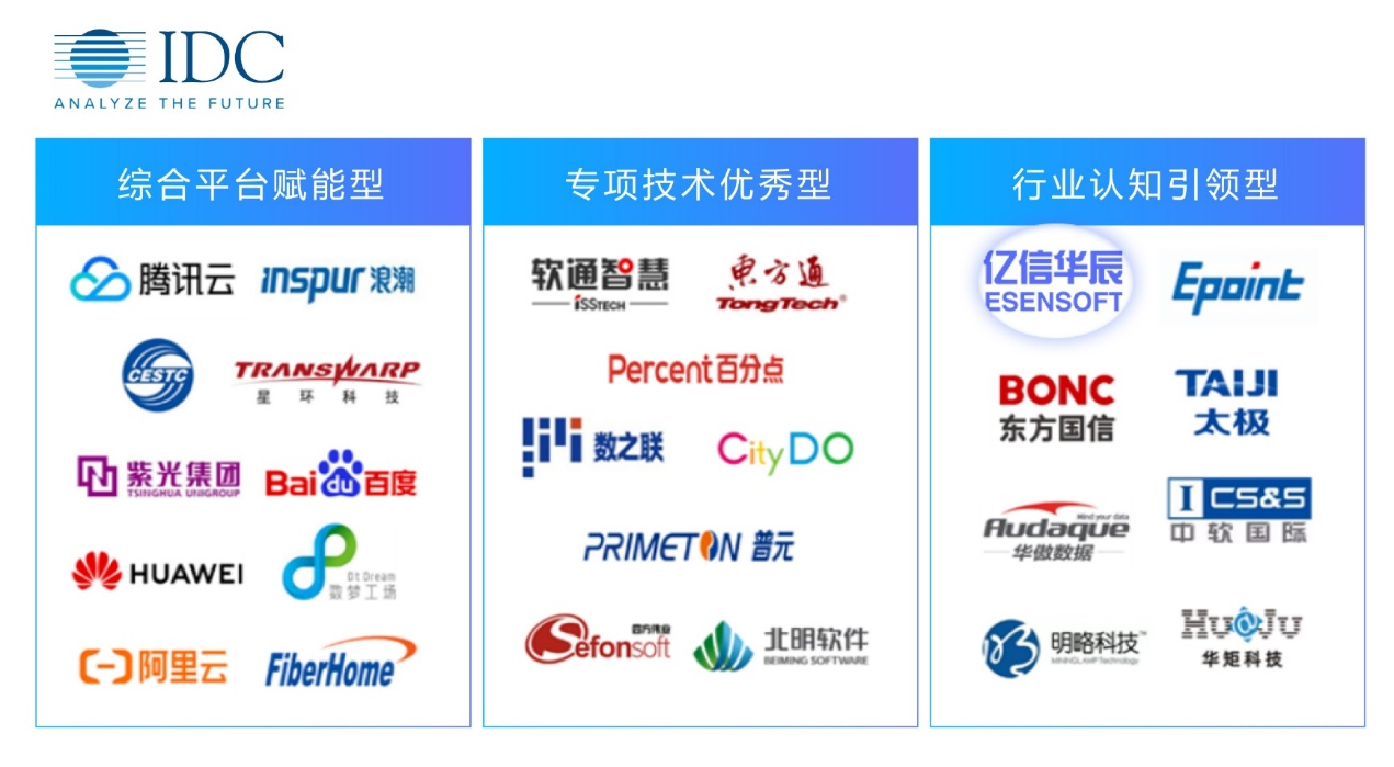 bybit安卓下载bybit数据治理能力