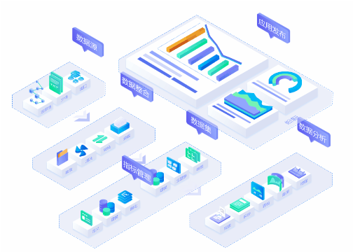 国内排名靠前的数据BI看板系统